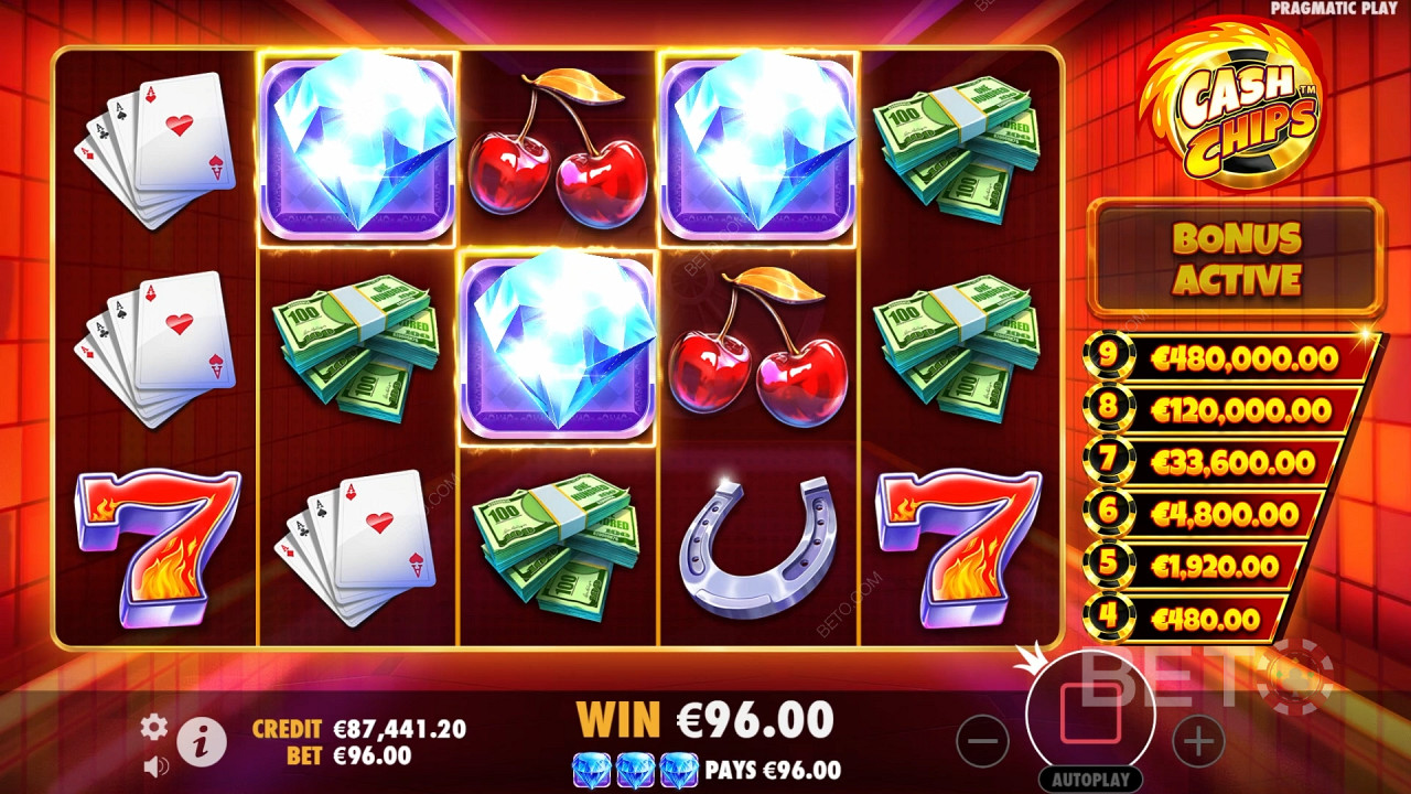Cash Chips: A Fair Dinkum Guide to the Pokie