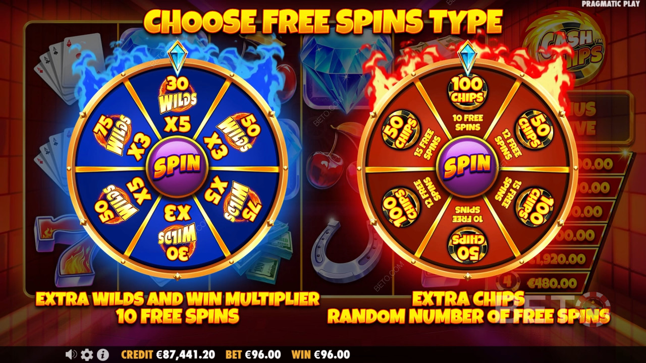 Cash Chips Bonus Features Unpacked by Pragmatic Play