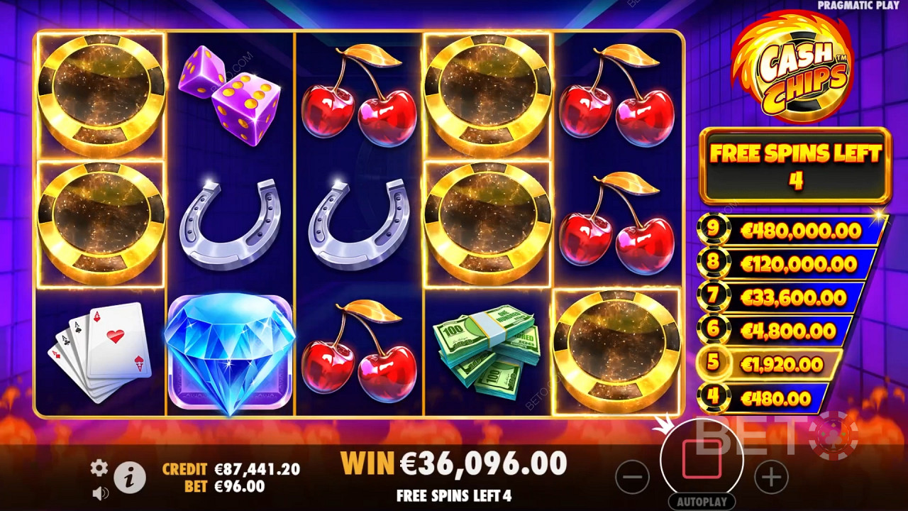 Cash Chips: Aussie Pokie Worth a Punt?