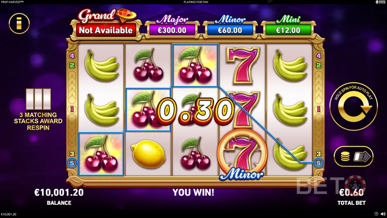 Fruit Harvest: A Pokie Worth a Punt?