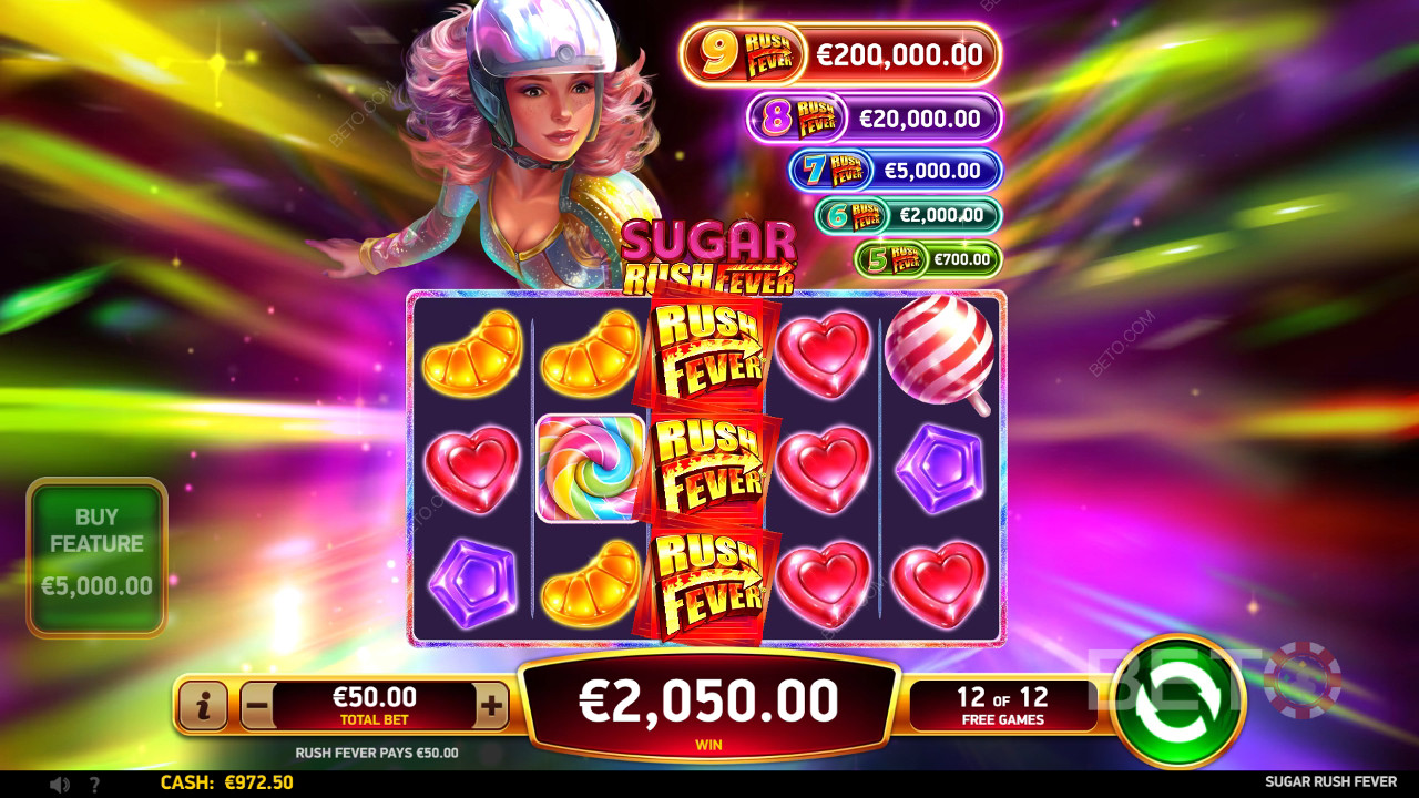 Sweet Bonuses Unpacked in Sugar Rush Fever by RubyPlay