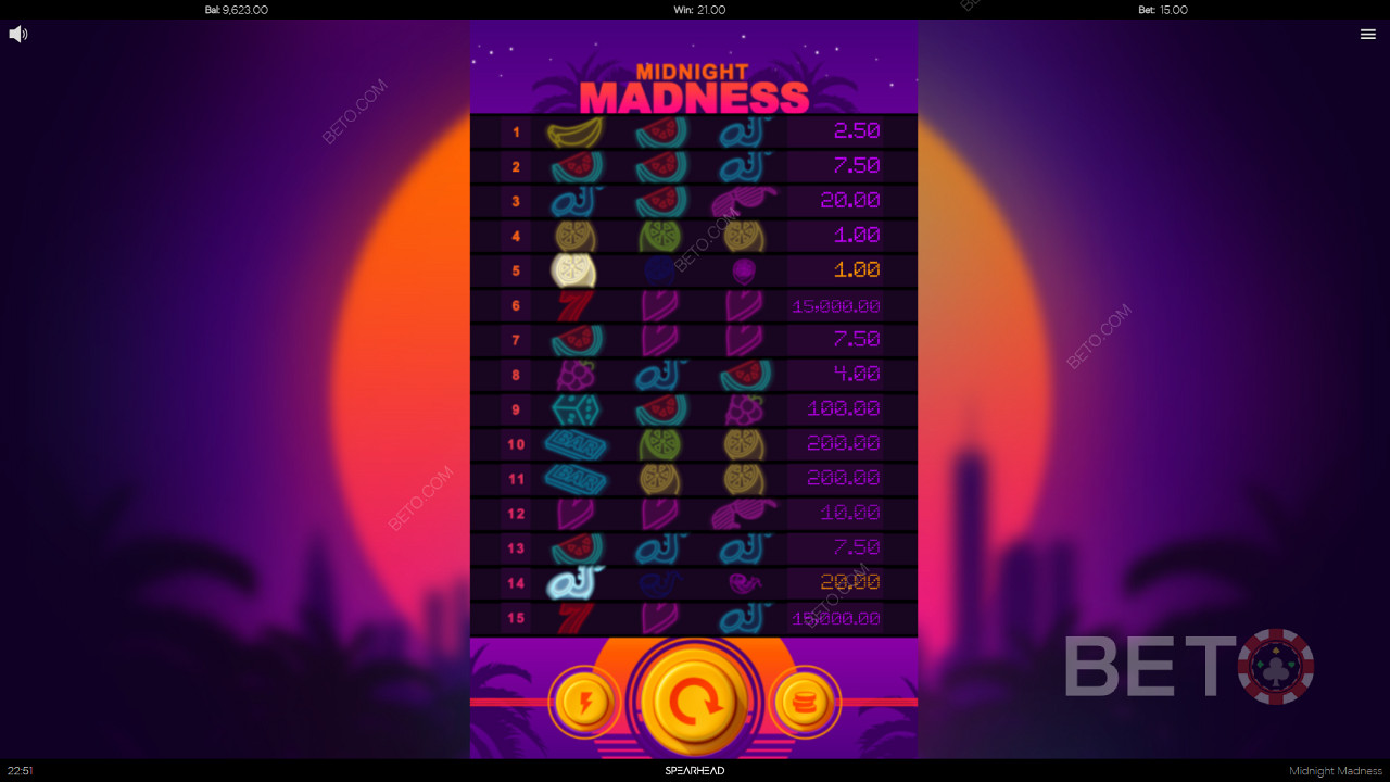 Potential wins in Midnight Madness are listed for every spin