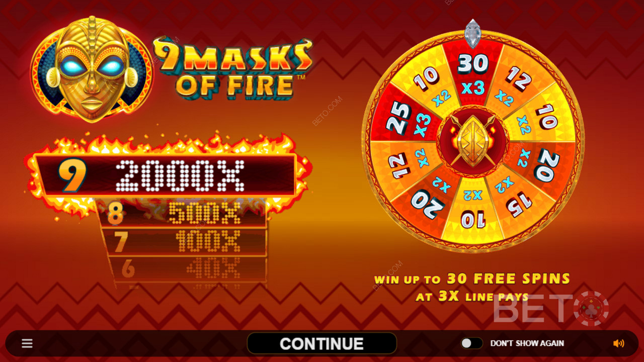 Ripper payouts from 1x to 2,000x your total wager on this fiery pokie
