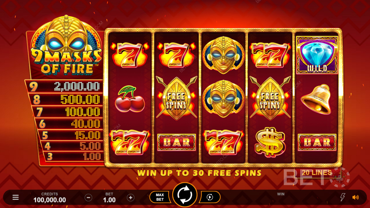 The Mask Scatters trigger up to 30 free spins plus 2x and 3x multipliers