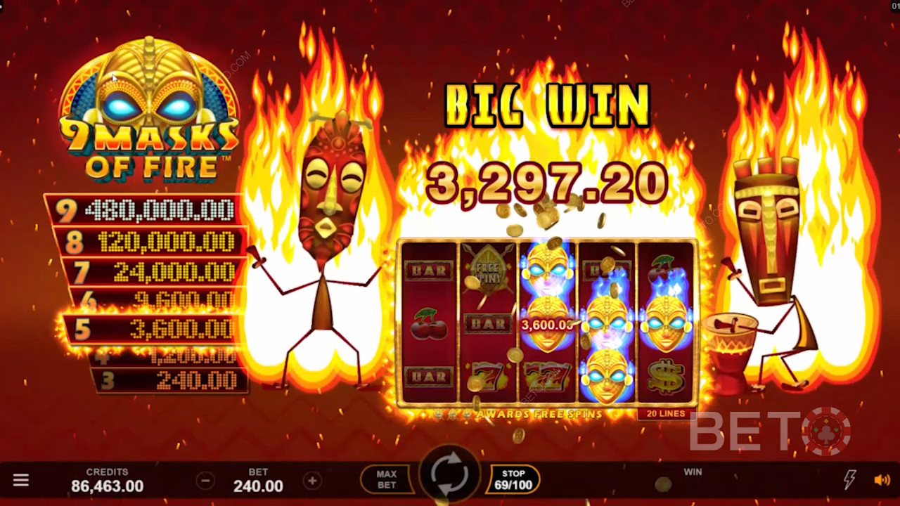 The mask pays top dollar in this pokie, up to 2000x your initial bet