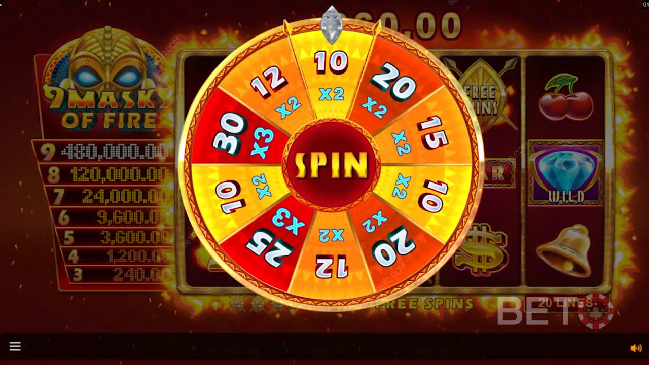 Spin the fortune wheel for ripper prizes on the reels