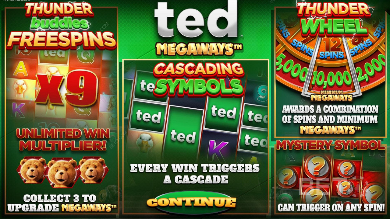 Score free spins, tumbling reels, mystery icons, and bonus buy in Ted Megaways pokie