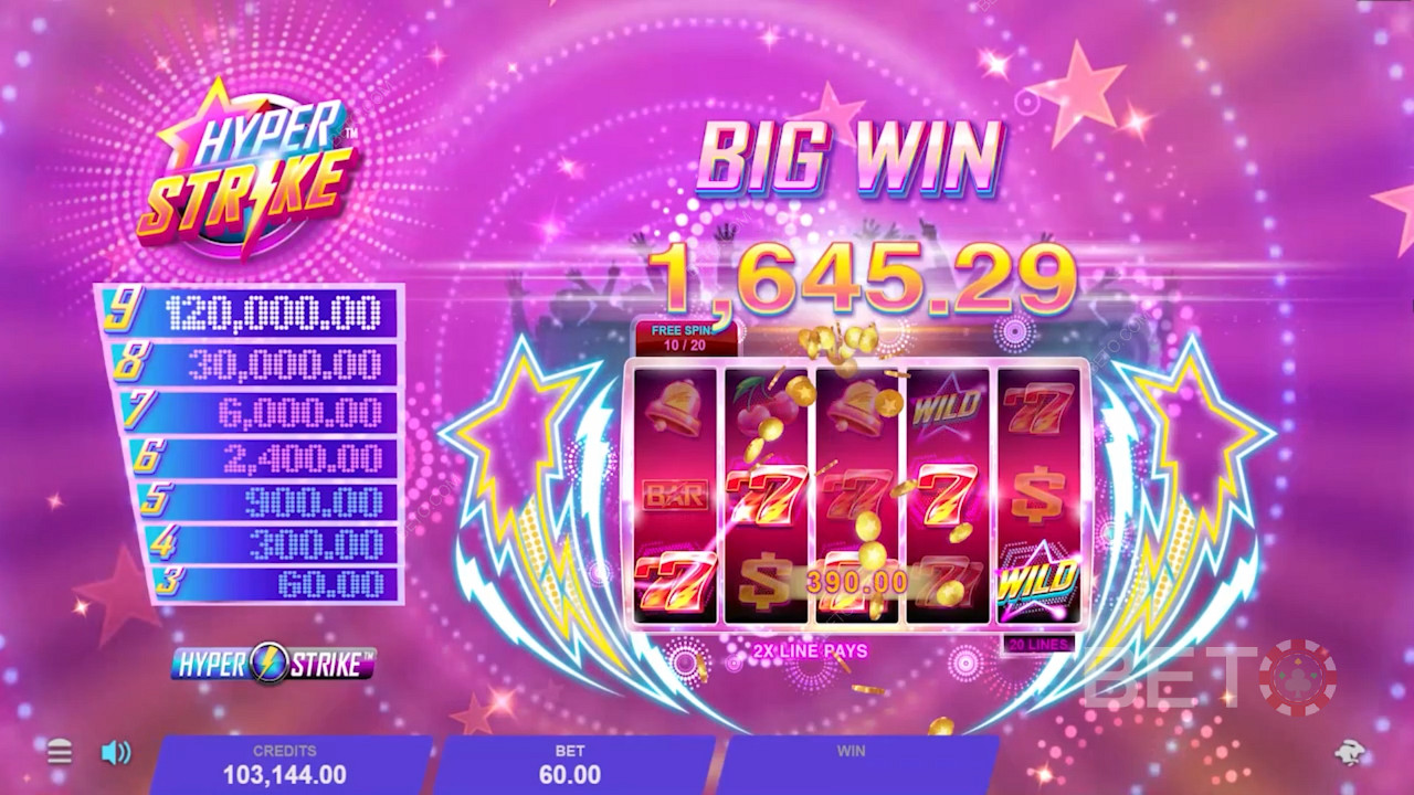 Hyper Strike serves up ripper wins up to 120,000