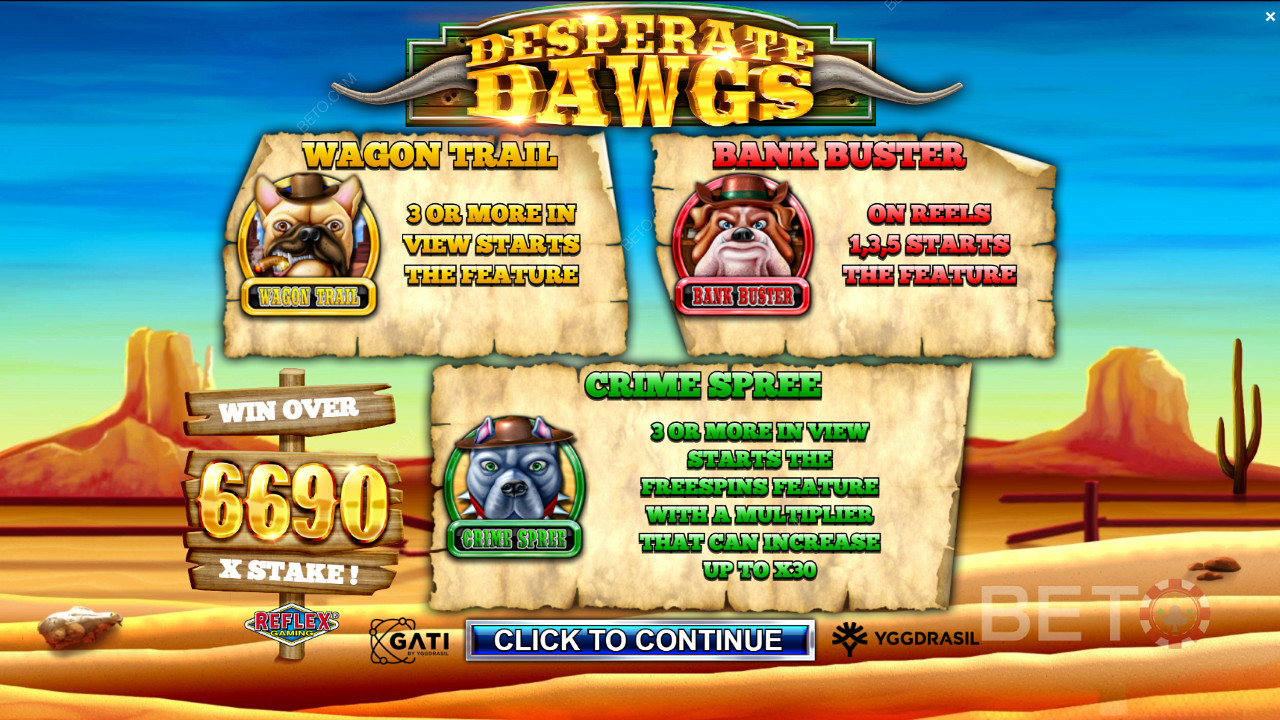 Score three ripper features with Free Spins in Desperate Dawgs pokie machine
