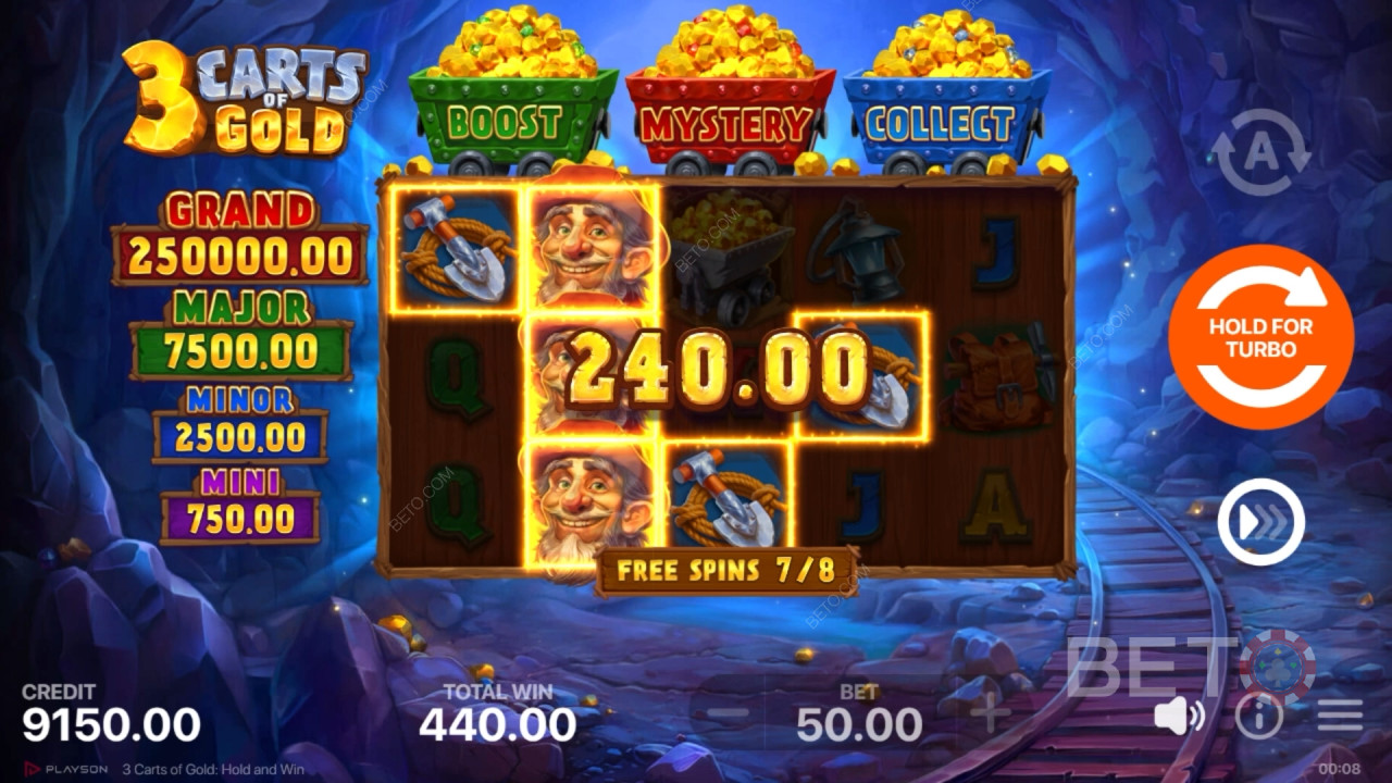 Theme & Design: Outback Gold Rush