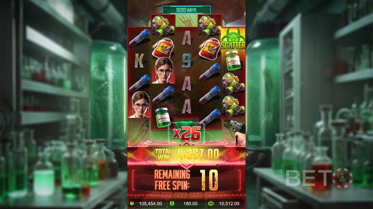 Zombie Outbreak: Bonus Features Breakdown by PG Soft