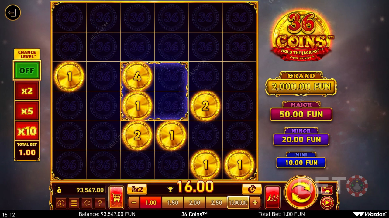 Ripper Bonuses Unpacked in 36 Coins by Wazdan