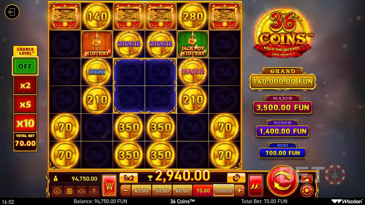 36 Coins Pokie: A Fair Dinkum Review
