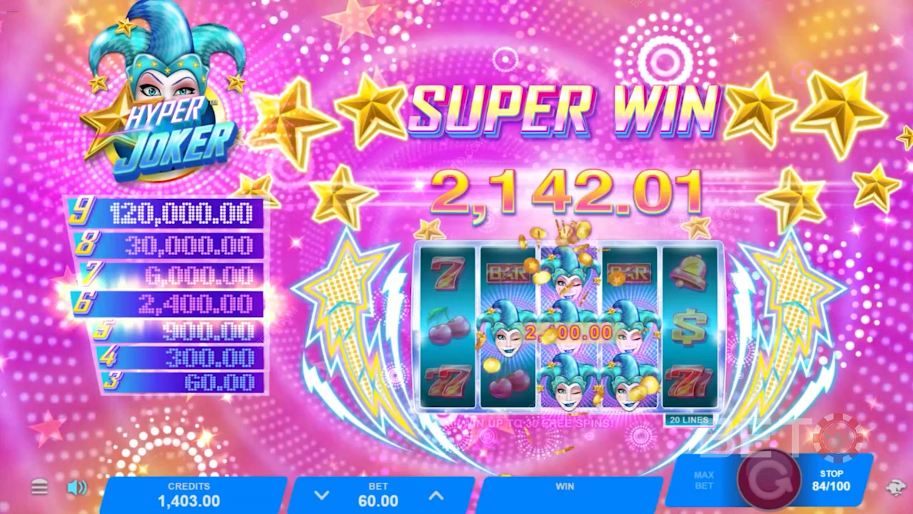 Hyper Joker is a retro-styled pokie with 5 reels and 20 paylines for a fair dinkum spin