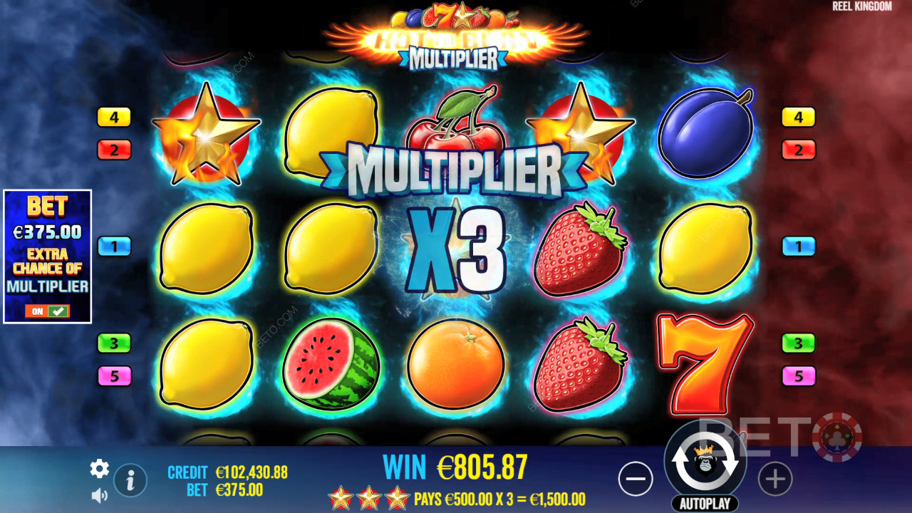 Hot to Burn Multiplier Review by BETO Pokies