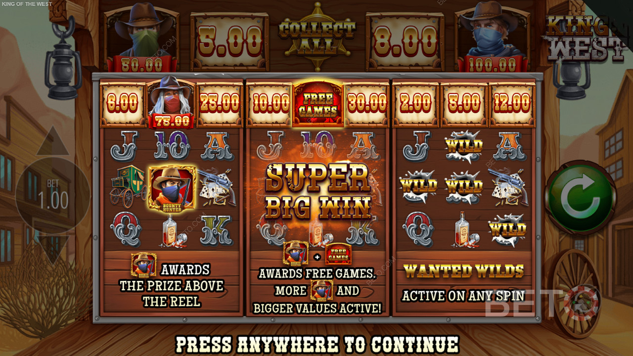 Snagging a Mega Payout in King of The West