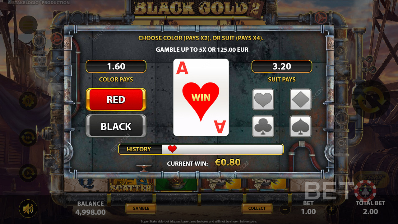 RIPPER OR BUST! Pick the right colour or suit and double your winnings