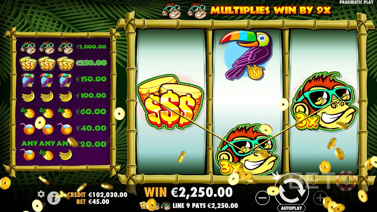 Monkey Madness Review by BETO Pokies