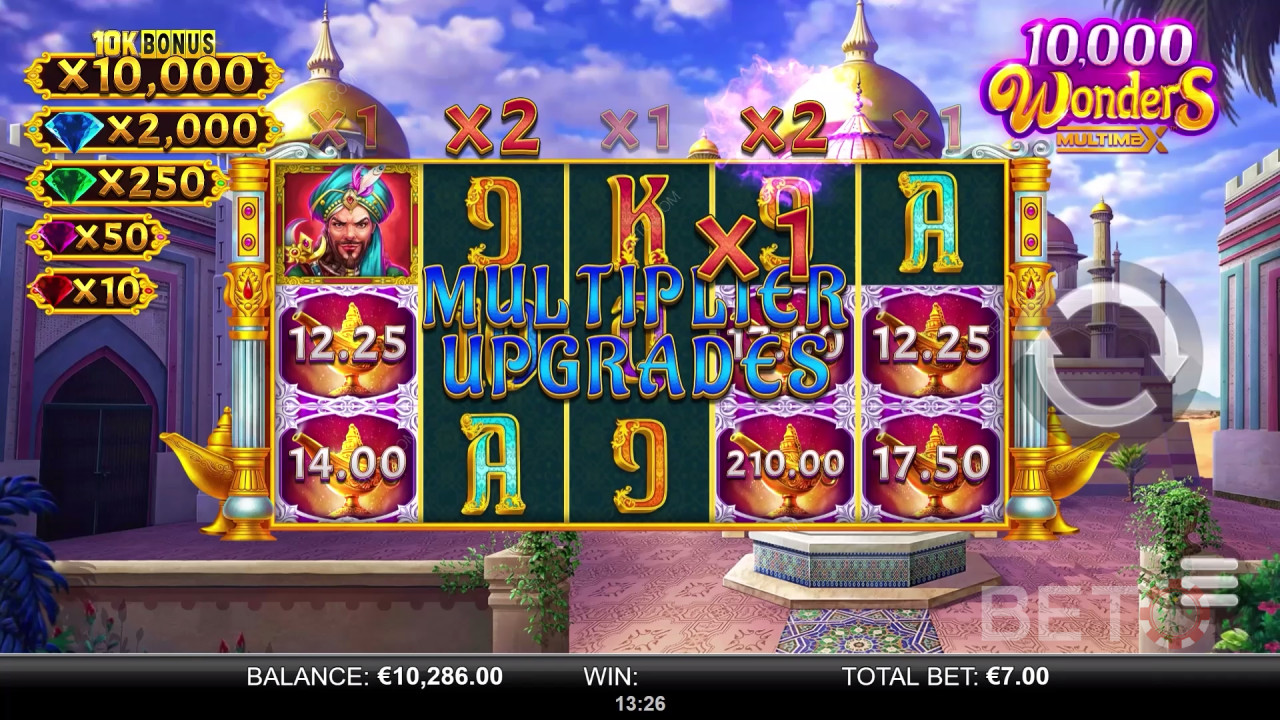 10,000 Wonders MultiMax Review by BETO Pokies