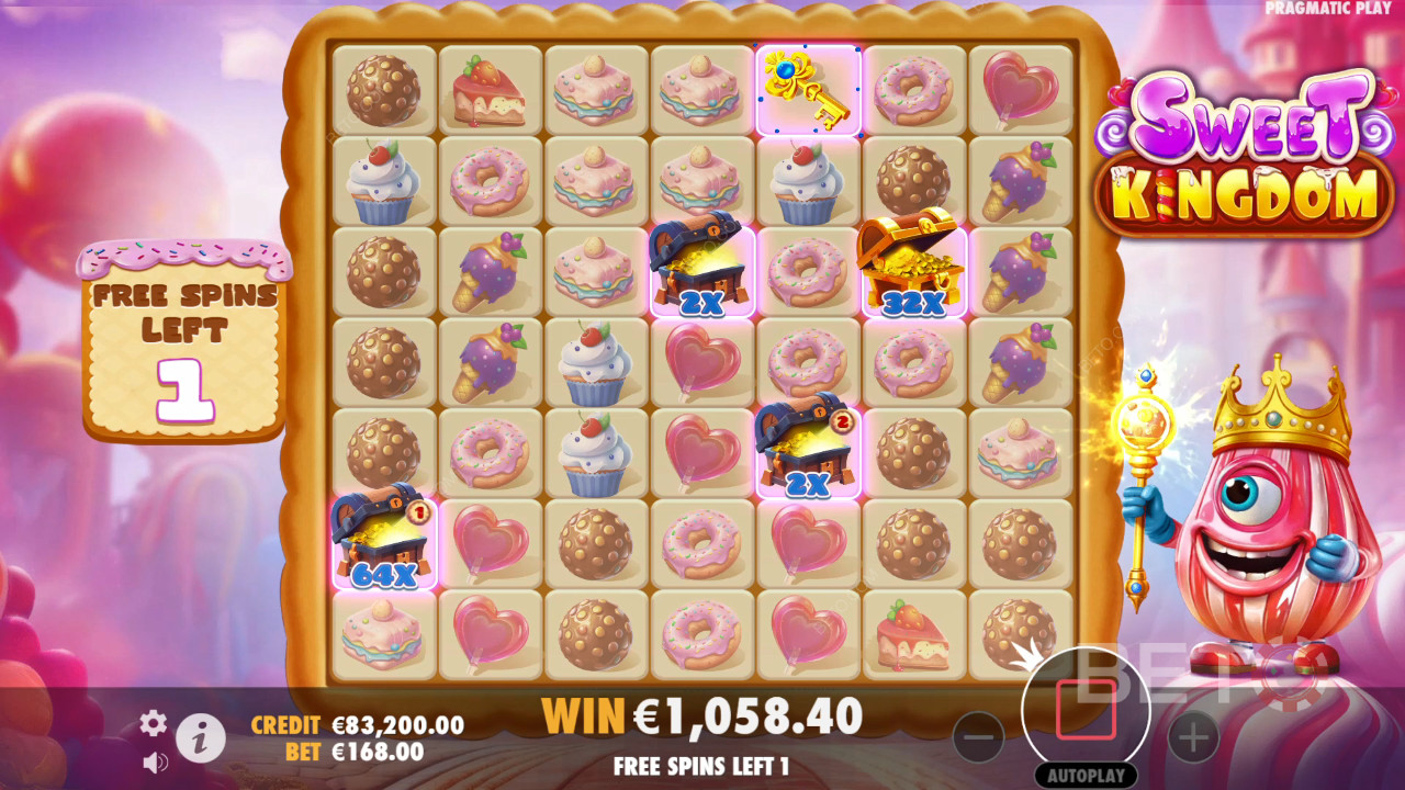 Sweet Kingdom