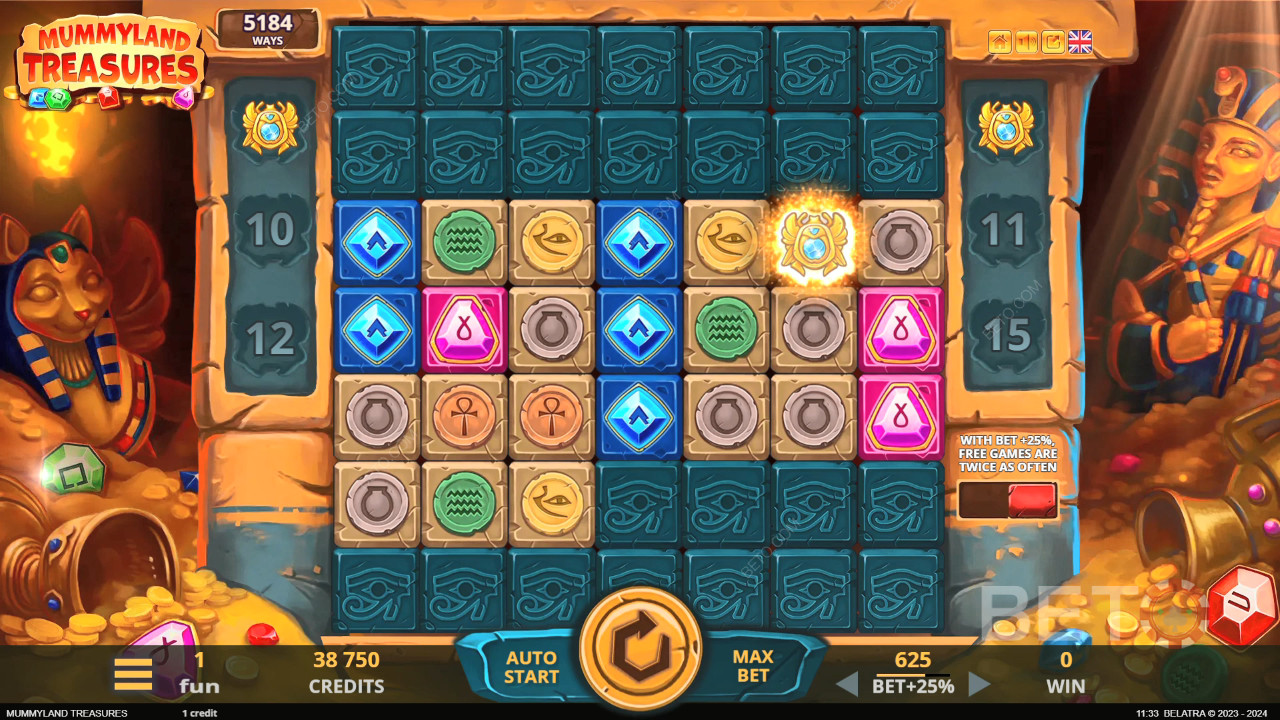 Mummyland Treasures Review by BETO Pokies
