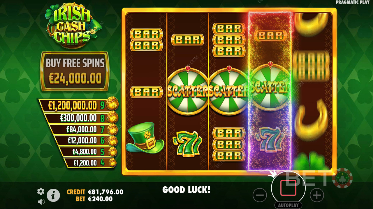 Aussie Cash Chips Review by BETO Pokies