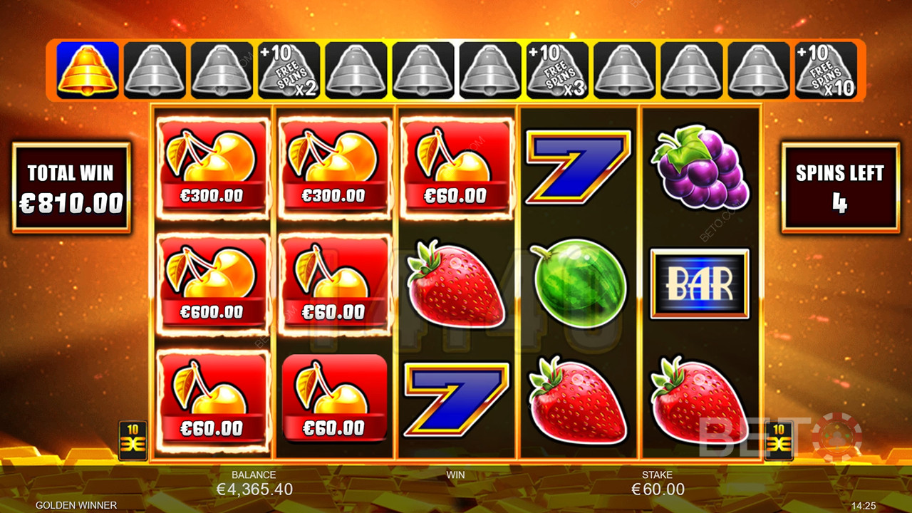 Aussie Icons: A Ripper Fruit Bonanza