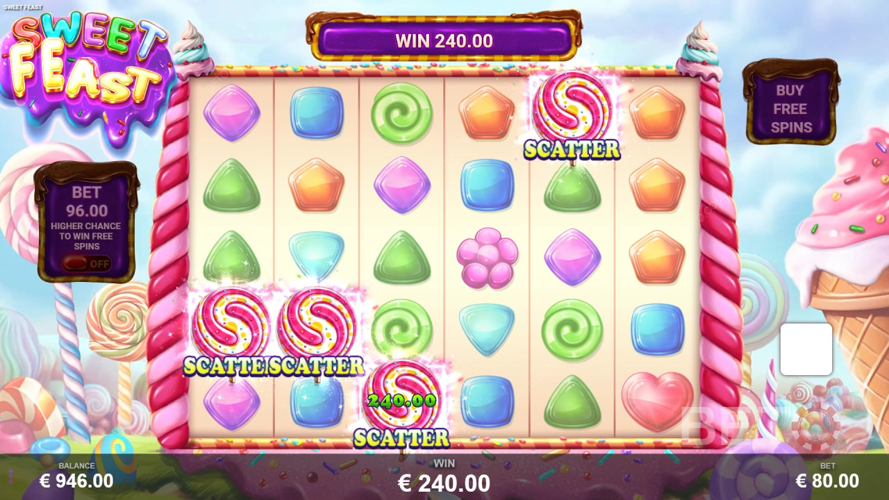 Sweet Feast Free Play