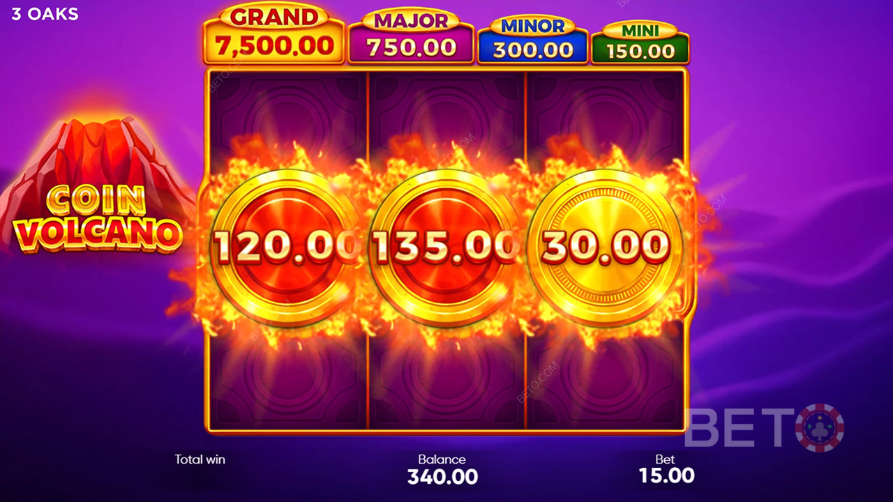 Theme & Design: Molten Money Mayhem