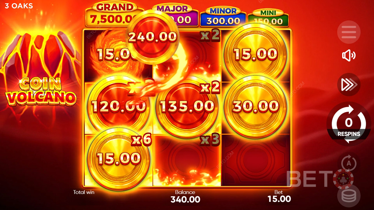Coin Volcano Review by BETO Pokies