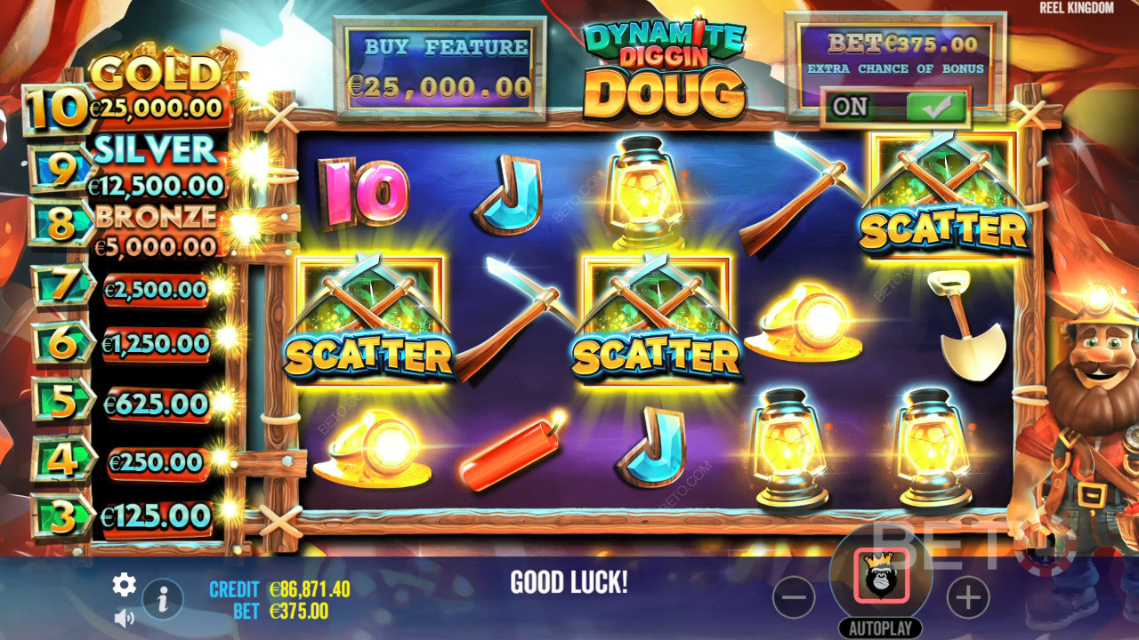 Dynamite Diggin Doug: BETO Pokies Review