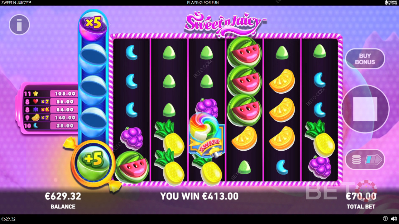 Sweet N Juicy Review by BETO Pokies
