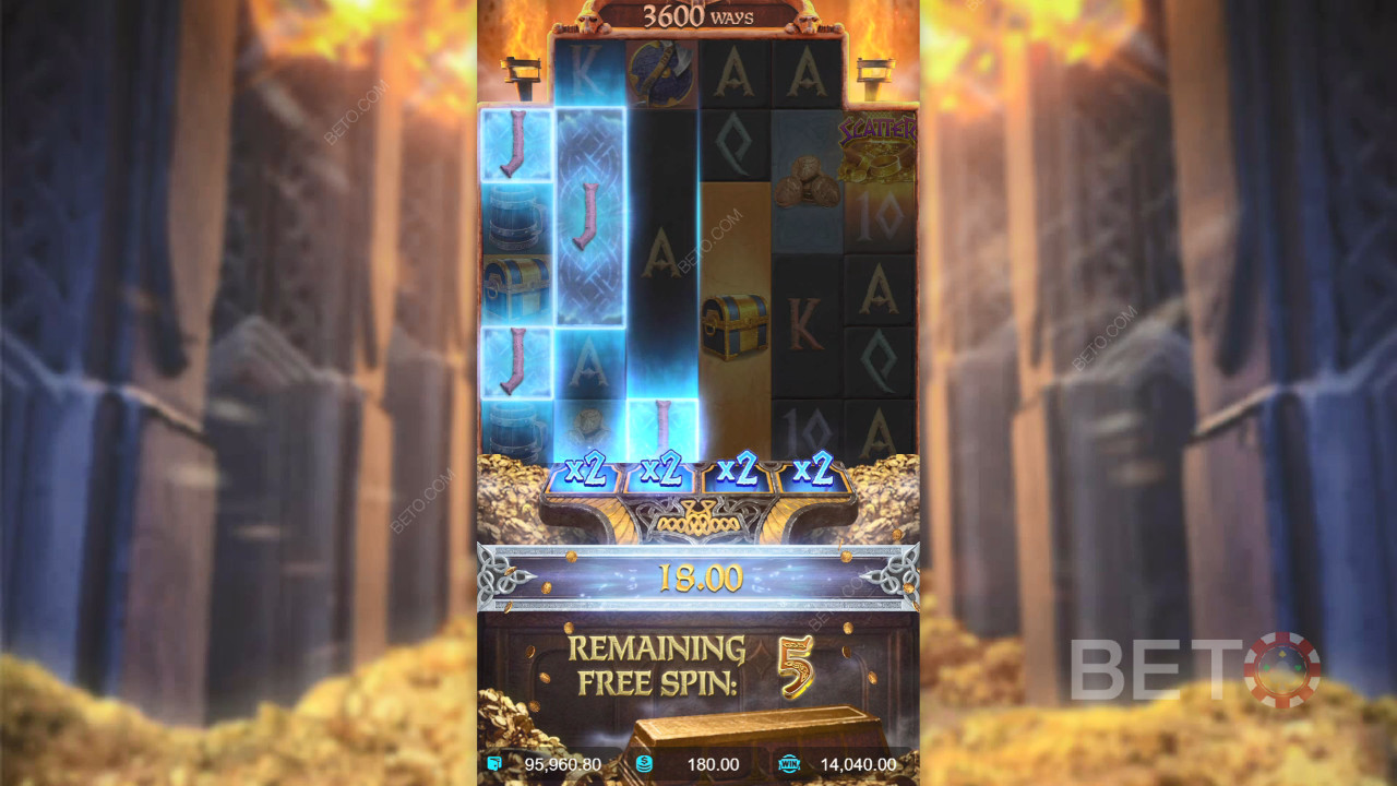Asgardian Rising: A Ripper Guide to PG Soft