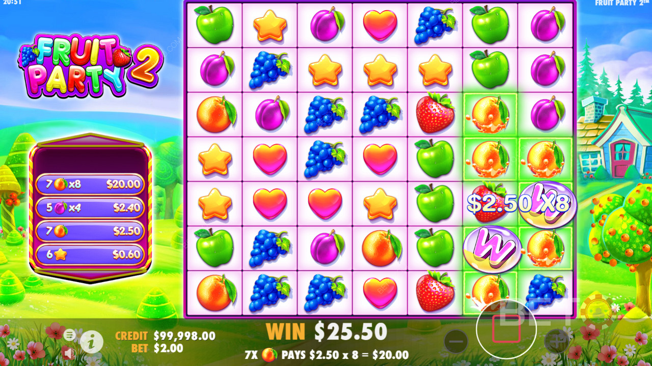 This pokie uses Cluster Pays to create winning combos