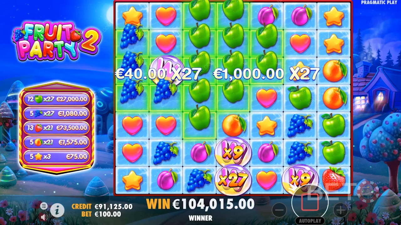 Join the fruity fiesta of sweet and thrilling wins in the Fruit Party 2 pokie