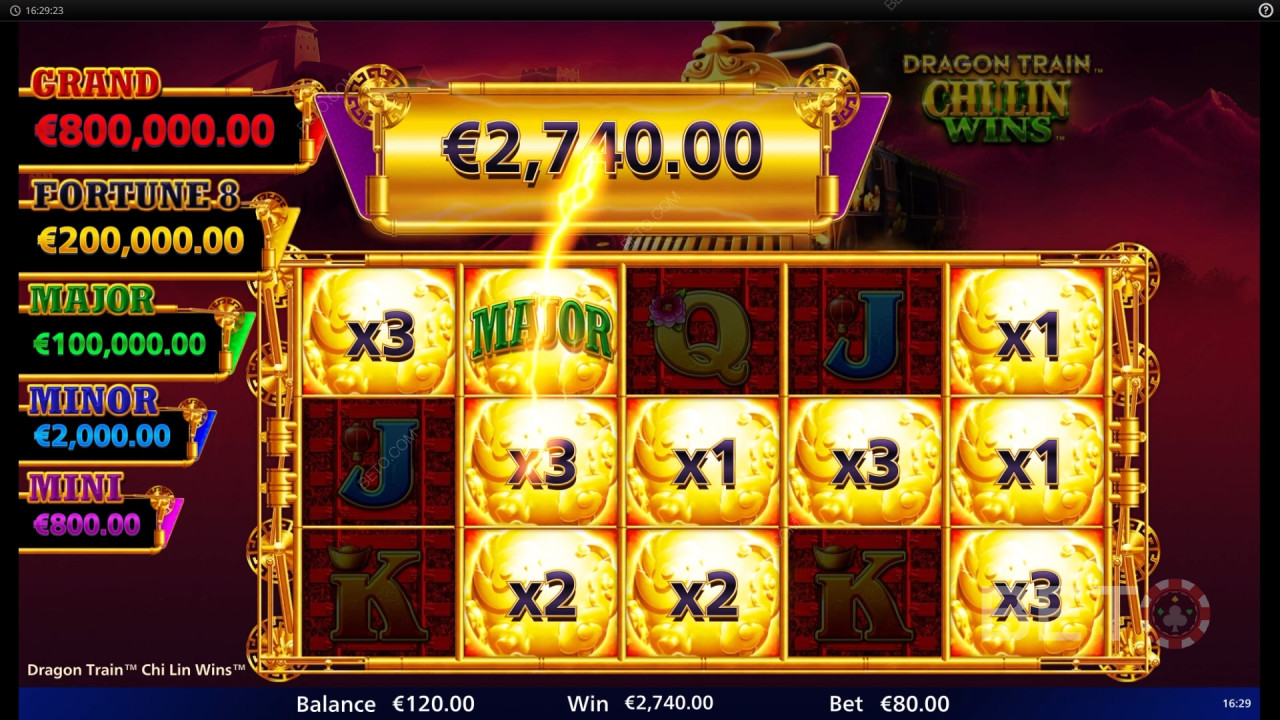 Score Big on Dragon Train Chi Lin Wins Pokie at BETO Pokies!