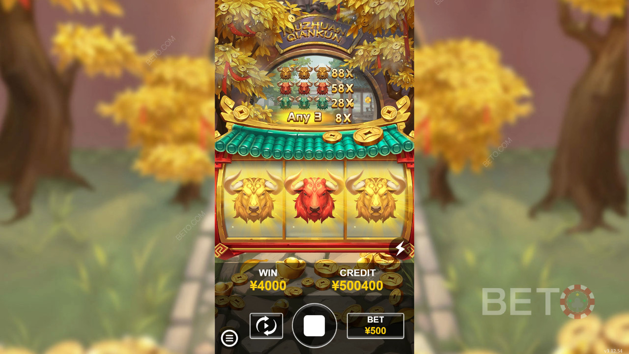 Niu Zhuan Qian Kun Review by BETO Pokies