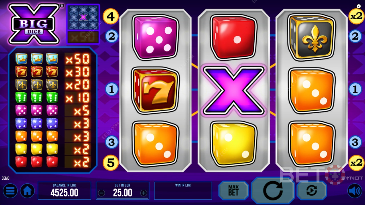 Big X Dice Review by BETO Pokies