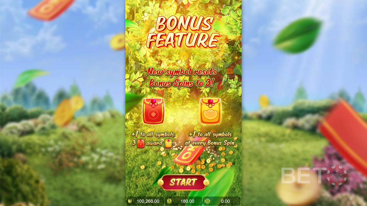 Ripper Bonuses Revealed in Prosperity Fortune Tree by PG Soft
