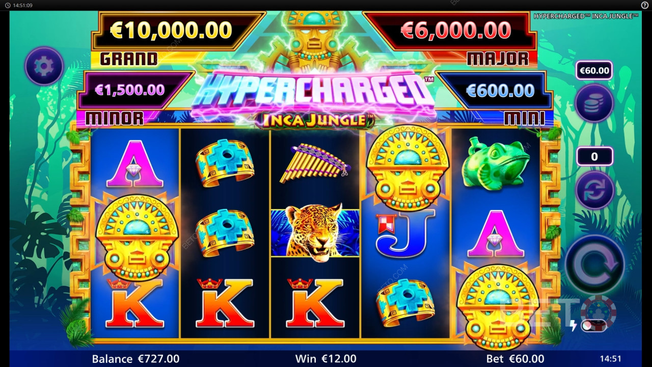 Supercharged Inca Jungle Review by BETO Pokies