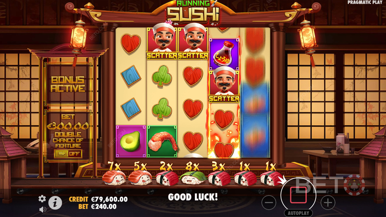 Running Sushi: A Ripper Review by BETO