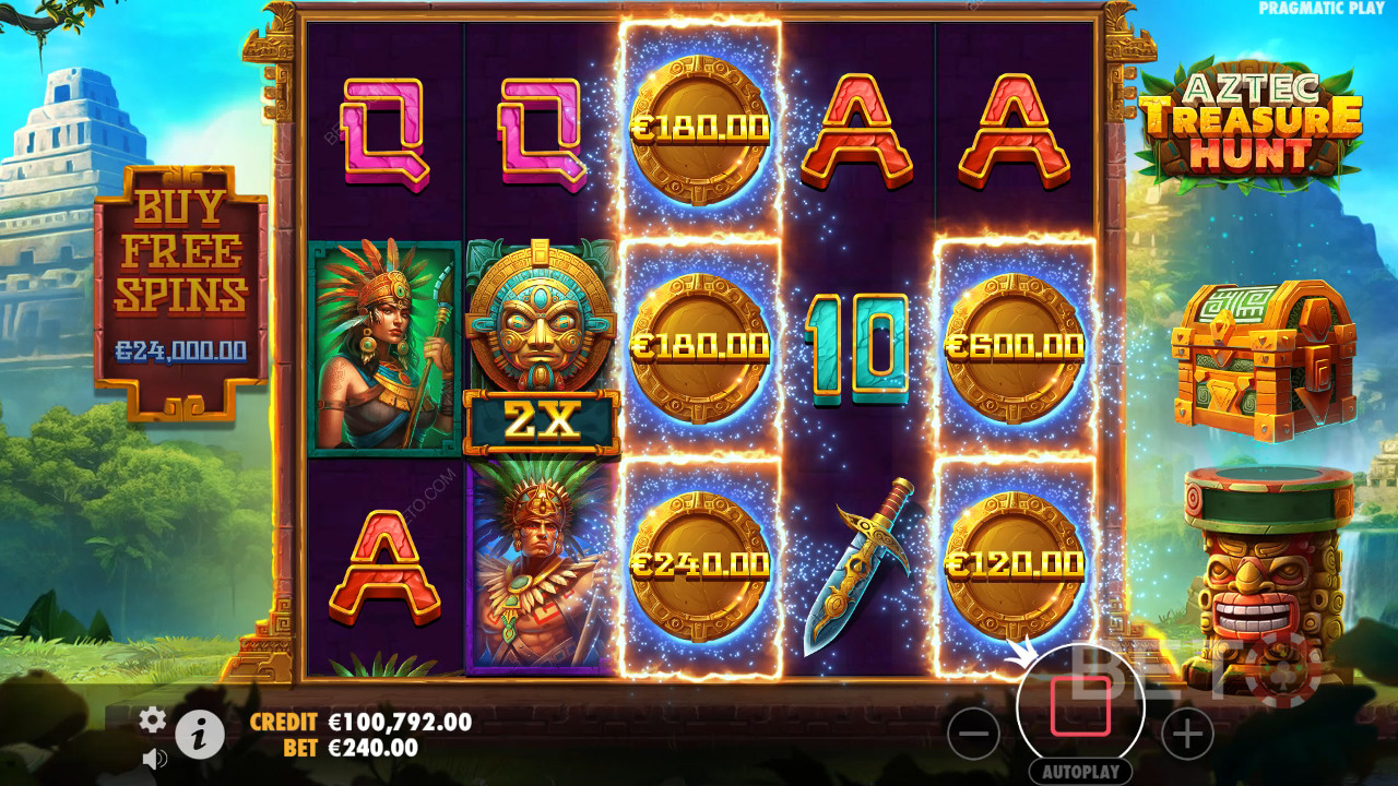 Aztec Riches: BETO Pokies