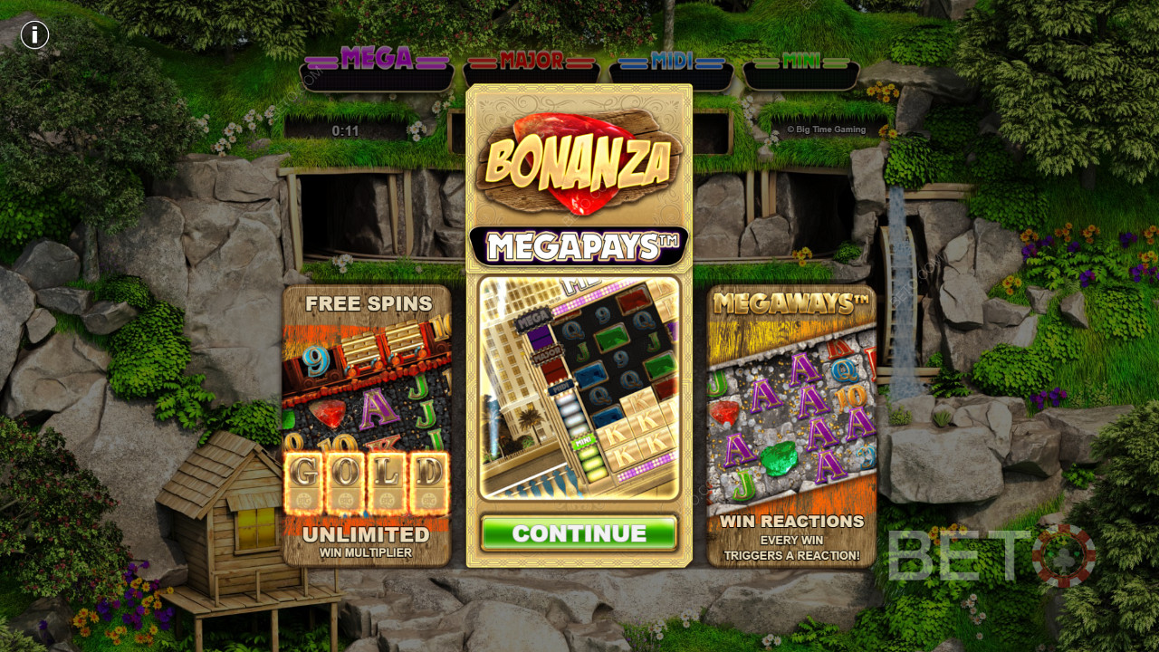 The top of the 4 Progressive Jackpots is the Mega Jackpot, kicking off at $500,000