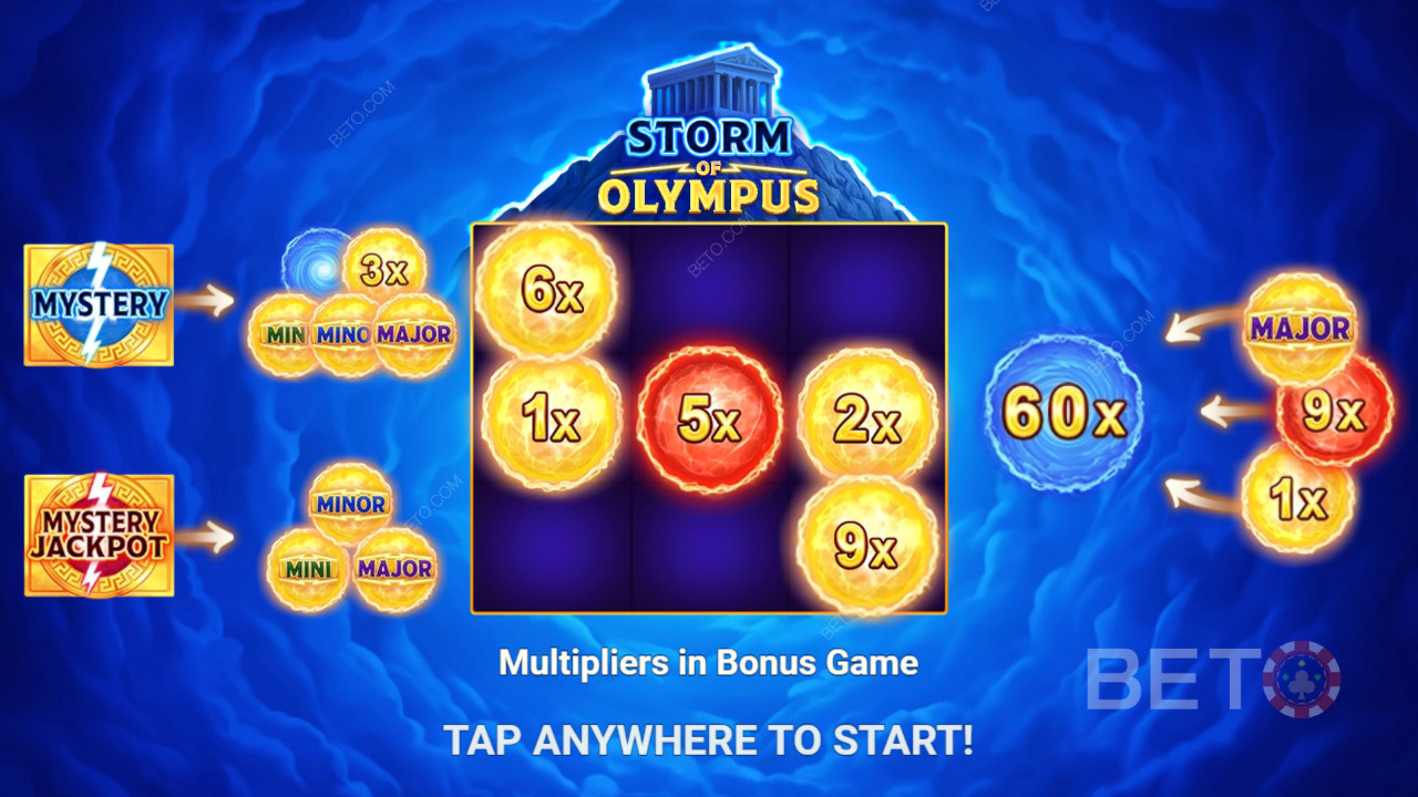 Win 500x Your bet in the Storm of Olympus Pokie!