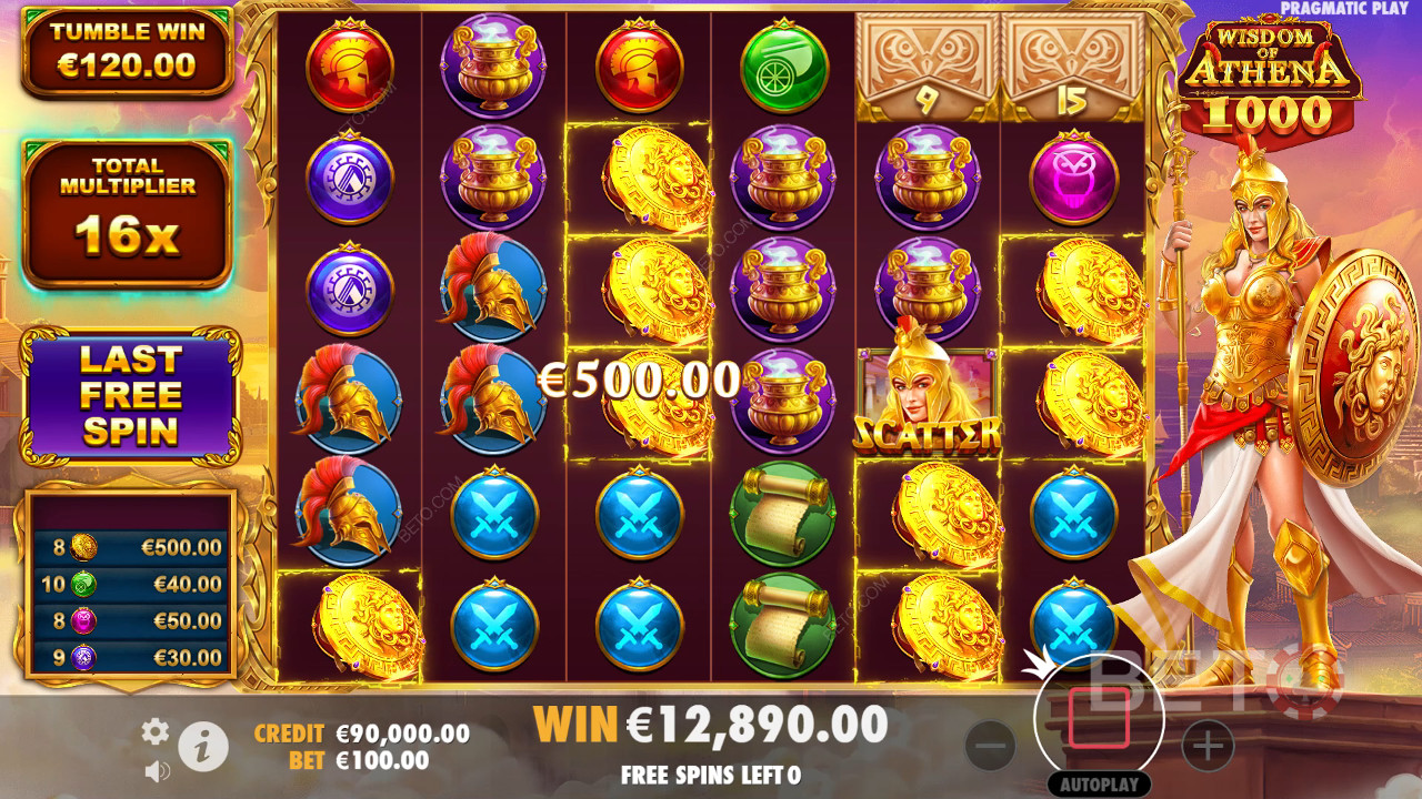 Is Wisdom of Athena 1000 Worth a Spin?