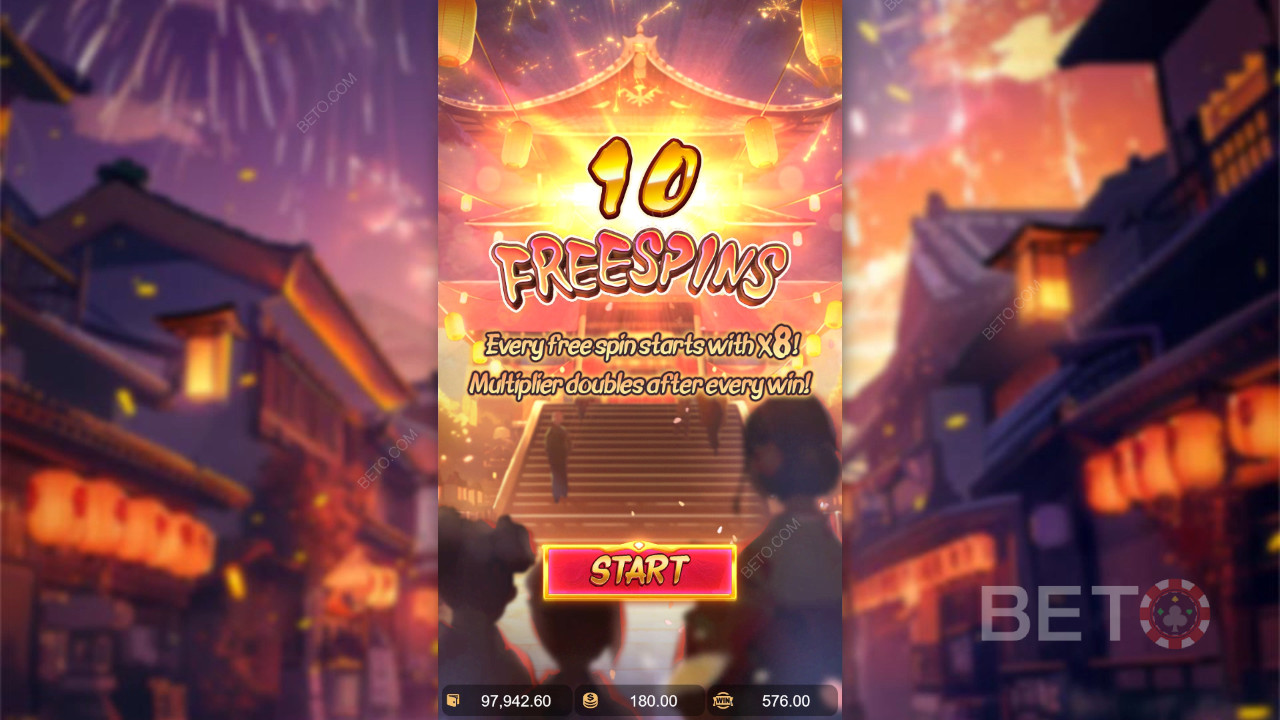 Pocket a 10,000x Jackpot in the Oishi Delights Pokie Game!
