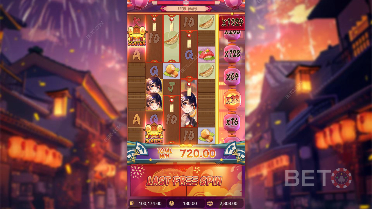 Is Oishi Delights a Ripper Pokie?