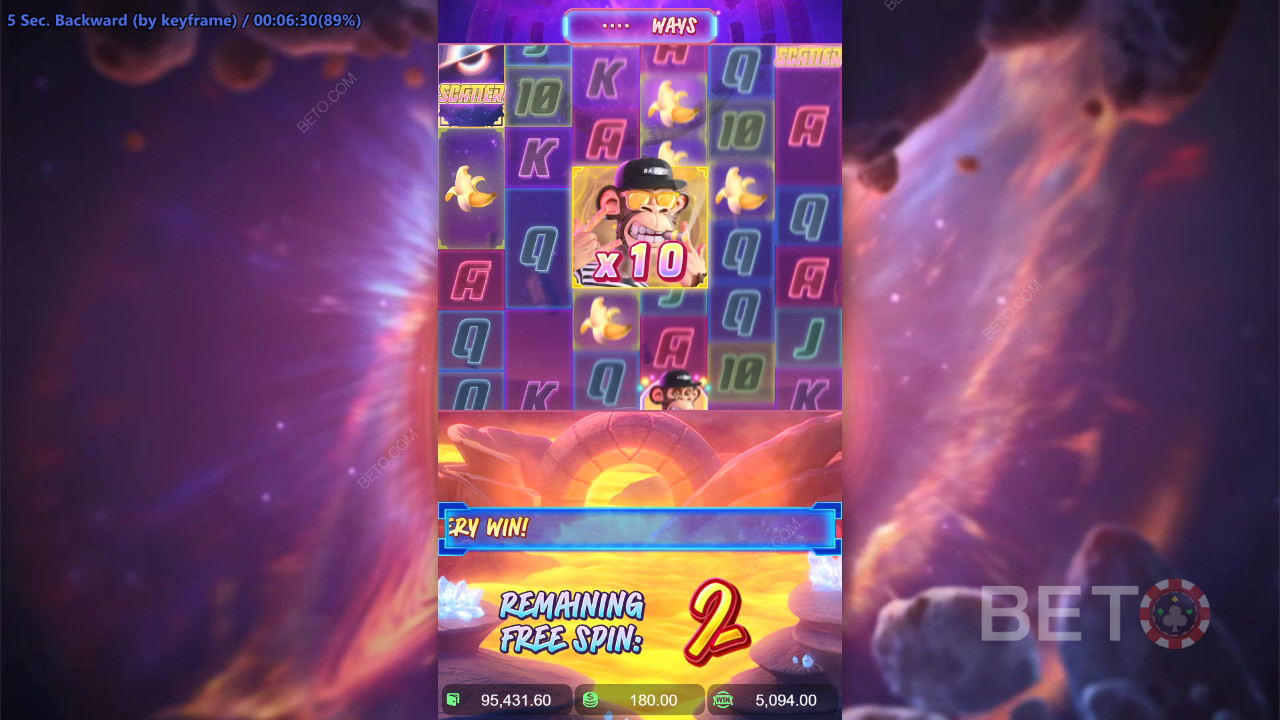 How to Play PG Soft