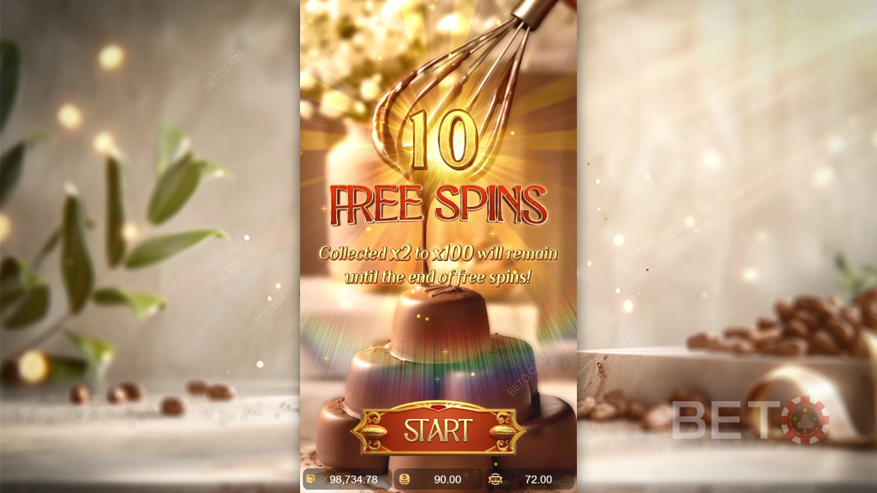 Sweet Rewards Revealed in Chocolate Deluxe by PG Soft