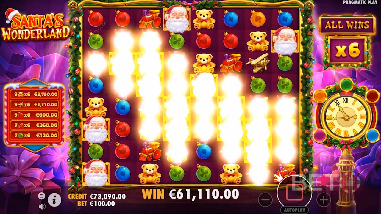 Spin for a chance to score ripper wins up to 7,500x your bet